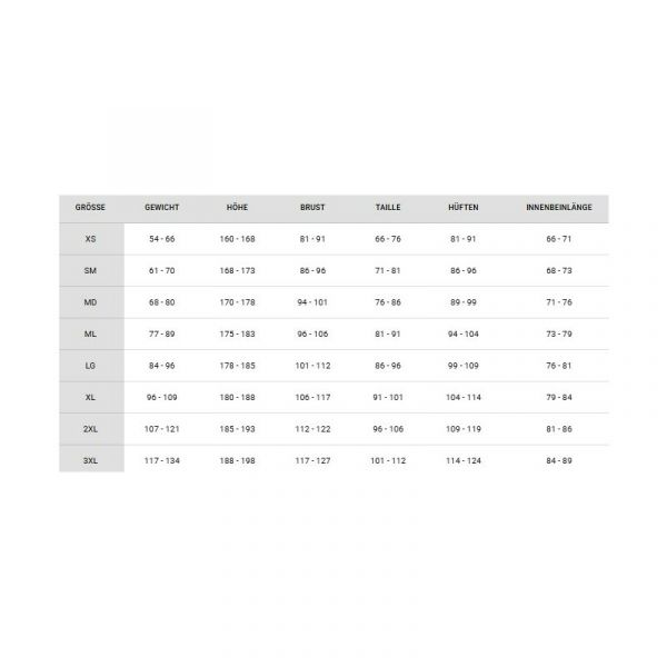 POLARIS Proline Trilaminat Drysuit